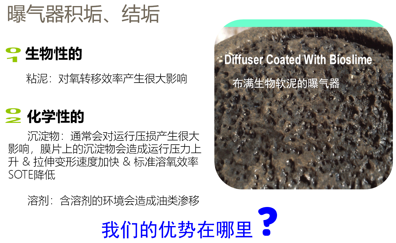 曝氣系統(tǒng).png 曝氣系統(tǒng).png