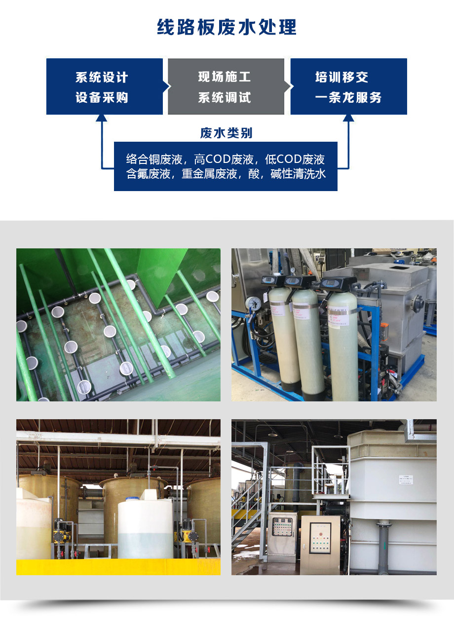 線路板廢水3.jpg 線路板廢水3.jpg